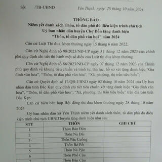 <a href="/tin-tuc-su-kien/thong-tin-kinh-te-xa-hoi" title="Thông tin kinh tế - xã hội" rel="dofollow">Thông tin kinh tế - xã hội</a>